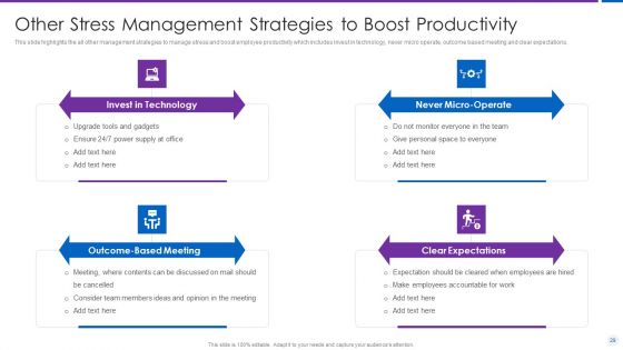 Organization Stress Administration Practices Ppt PowerPoint Presentation Complete Deck With Slides