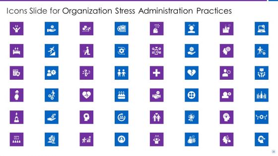 Organization Stress Administration Practices Ppt PowerPoint Presentation Complete Deck With Slides