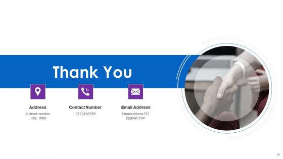 Organization Stress Administration Practices Ppt PowerPoint Presentation Complete Deck With Slides