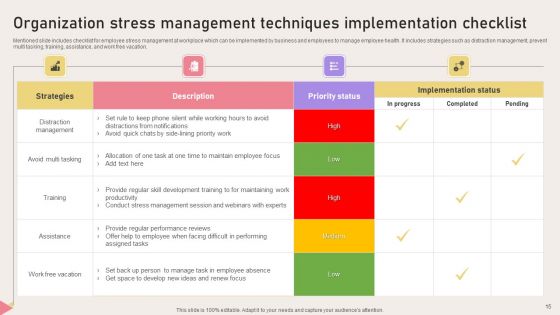 Organization Stress Management Techniques Ppt PowerPoint Presentation Complete Deck With Slides