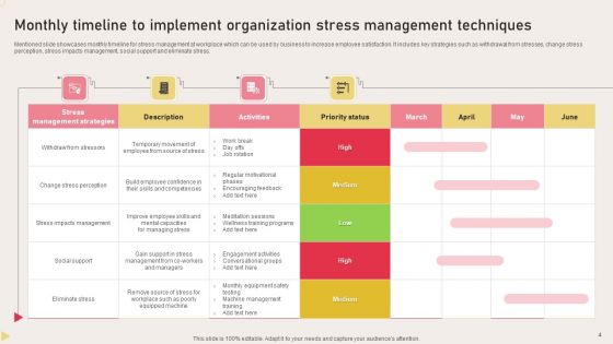 Organization Stress Management Techniques Ppt PowerPoint Presentation Complete Deck With Slides