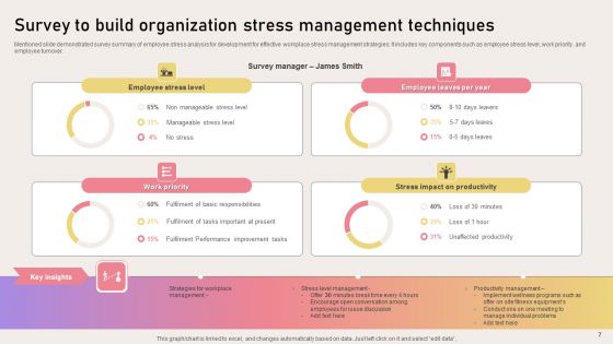 Organization Stress Management Techniques Ppt PowerPoint Presentation Complete Deck With Slides