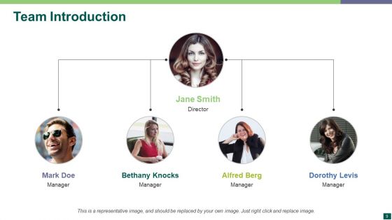 Organization Structure Ppt PowerPoint Presentation Complete Deck With Slides