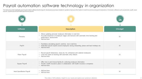 Organization Technology Ppt PowerPoint Presentation Complete Deck With Slides