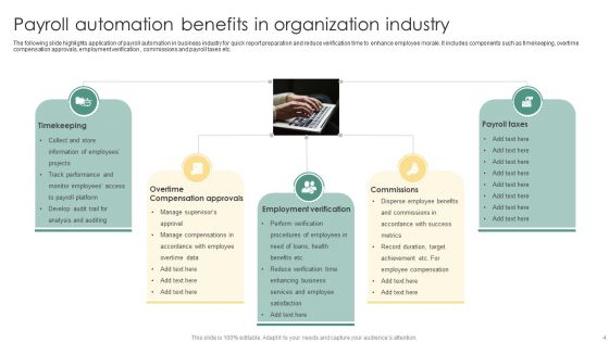 Organization Technology Ppt PowerPoint Presentation Complete Deck With Slides