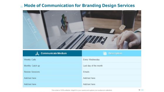 Organization Trademark Design Proposal Ppt PowerPoint Presentation Complete Deck With Slides