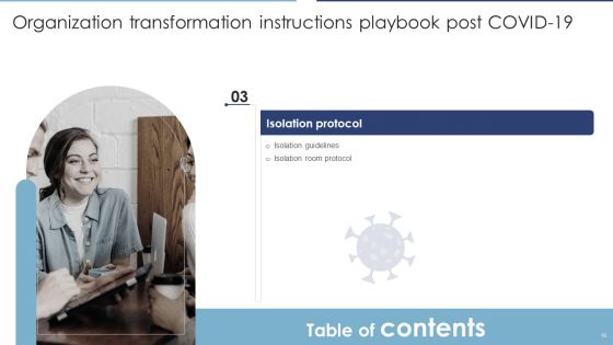 Organization Transformation Instructions Playbook Post COVID 19 Ppt PowerPoint Presentation Complete Deck With Slides