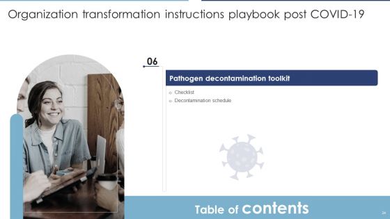 Organization Transformation Instructions Playbook Post COVID 19 Ppt PowerPoint Presentation Complete Deck With Slides