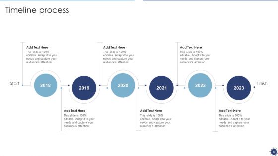 Organization Transformation Instructions Playbook Post COVID 19 Ppt PowerPoint Presentation Complete Deck With Slides