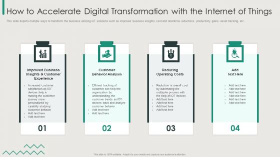 Organization Transition How To Accelerate Digital Transformation With The Internet Of Things Introduction PDF