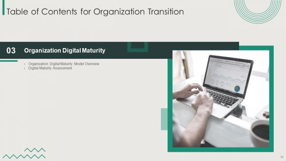 Organization Transition Ppt PowerPoint Presentation Complete Deck With Slides