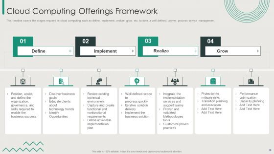 Organization Transition Ppt PowerPoint Presentation Complete Deck With Slides