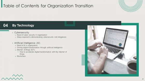 Organization Transition Ppt PowerPoint Presentation Complete Deck With Slides