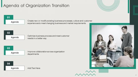 Organization Transition Ppt PowerPoint Presentation Complete Deck With Slides