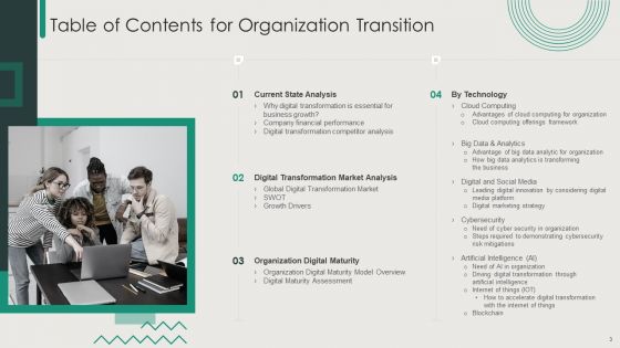 Organization Transition Ppt PowerPoint Presentation Complete Deck With Slides