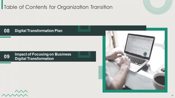 Organization Transition Ppt PowerPoint Presentation Complete Deck With Slides