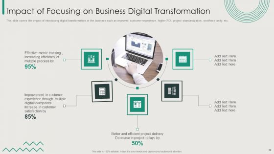 Organization Transition Ppt PowerPoint Presentation Complete Deck With Slides