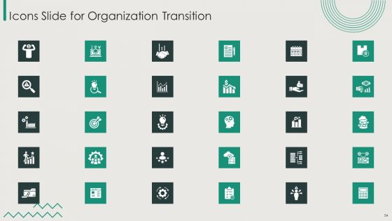 Organization Transition Ppt PowerPoint Presentation Complete Deck With Slides