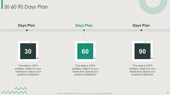 Organization Transition Ppt PowerPoint Presentation Complete Deck With Slides