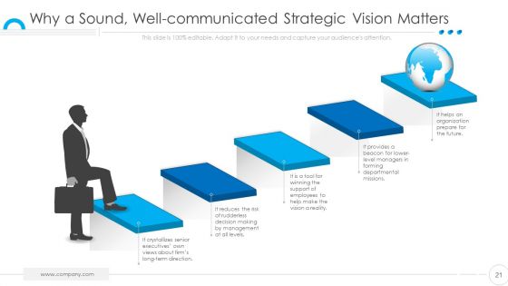 Organization Values Presentation Deck Template Ppt PowerPoint Presentation Complete Deck With Slides