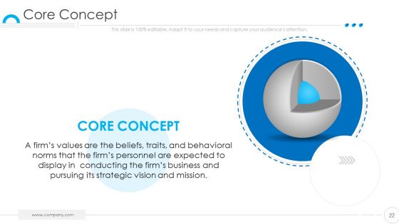 Organization Values Presentation Deck Template Ppt PowerPoint Presentation Complete Deck With Slides
