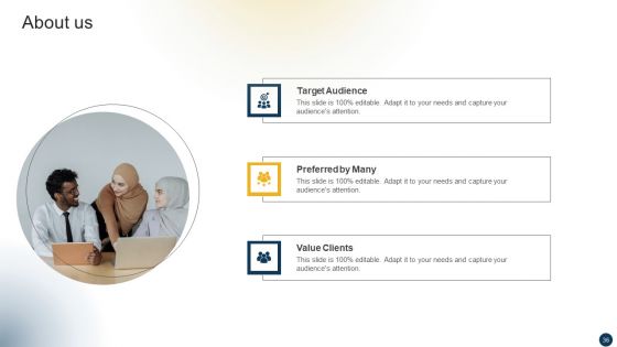 Organizational Advisory Solutions Business Profile Ppt PowerPoint Presentation Complete With Slides