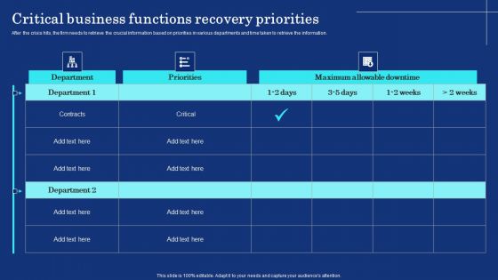 Organizational Assets Security Management Strategy Critical Business Functions Recovery Priorities Template PDF