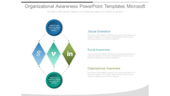 Organizational Awareness Powerpoint Templates Microsoft Organizational Awareness Powerpoint Templates Microsoft