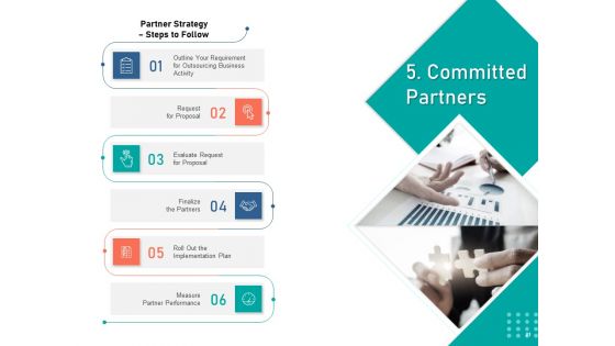 Organizational Building Blocks Ppt PowerPoint Presentation Complete Deck With Slides