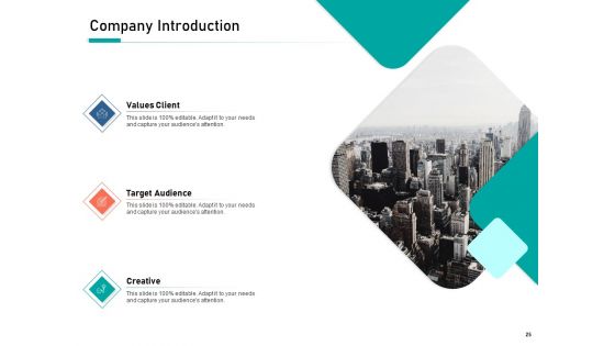 Organizational Building Blocks Ppt PowerPoint Presentation Complete Deck With Slides