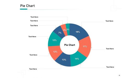 Organizational Building Blocks Ppt PowerPoint Presentation Complete Deck With Slides