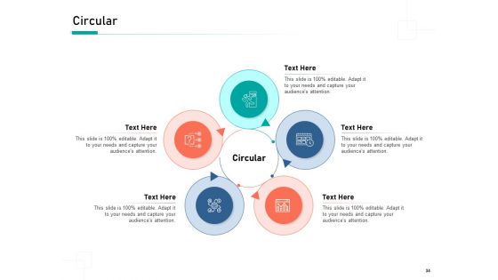Organizational Building Blocks Ppt PowerPoint Presentation Complete Deck With Slides
