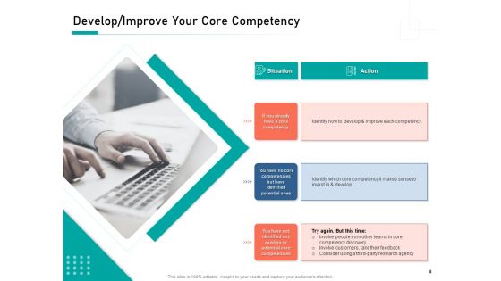 Organizational Building Blocks Ppt PowerPoint Presentation Complete Deck With Slides