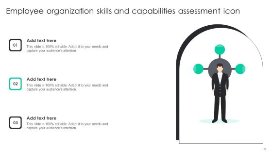 Organizational Capabilities Assessment Ppt PowerPoint Presentation Complete Deck With Slides