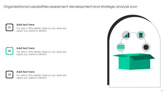 Organizational Capabilities Assessment Ppt PowerPoint Presentation Complete Deck With Slides