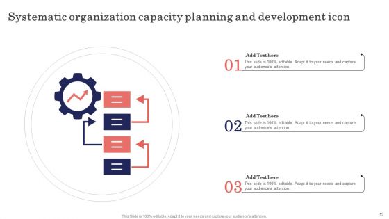 Organizational Capacity Development Ppt PowerPoint Presentation Complete Deck With Slides