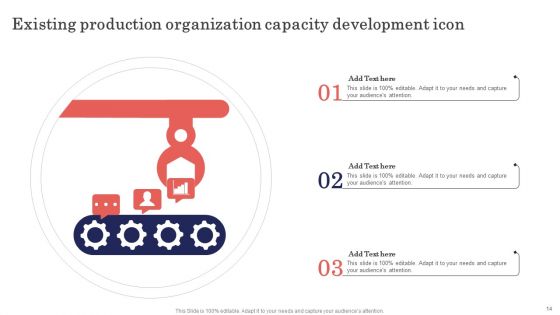 Organizational Capacity Development Ppt PowerPoint Presentation Complete Deck With Slides