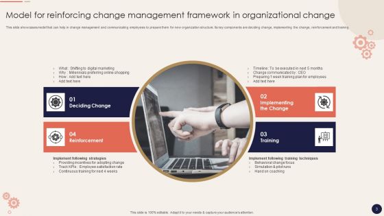 Organizational Change Management Framework Ppt PowerPoint Presentation Complete With Slides