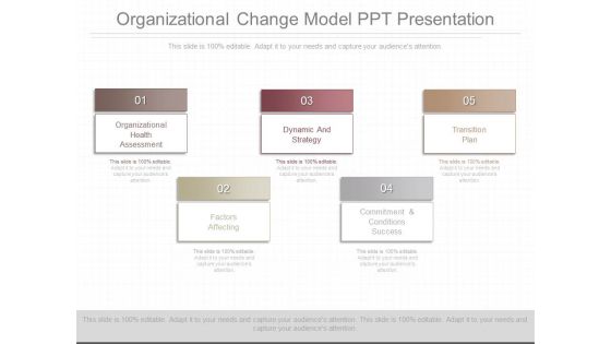 Organizational Change Model Ppt Presentation