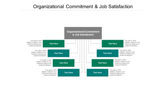 Organizational Commitment And Job Satisfaction Ppt PowerPoint Presentation Icon Portfolio Cpb