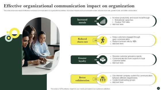 Organizational Communication Ppt PowerPoint Presentation Complete Deck With Slides
