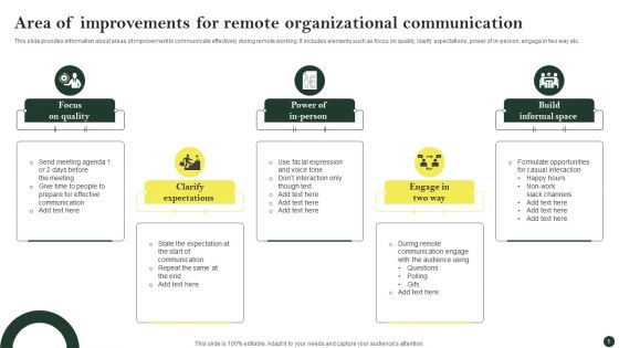 Organizational Communication Ppt PowerPoint Presentation Complete Deck With Slides