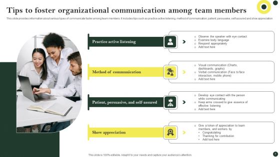 Organizational Communication Ppt PowerPoint Presentation Complete Deck With Slides