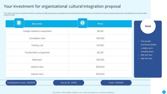 Organizational Cultural Integration Proposal Ppt PowerPoint Presentation Complete Deck With Slides