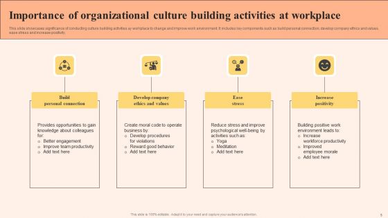 Organizational Culture Building Ppt PowerPoint Presentation Complete Deck With Slides