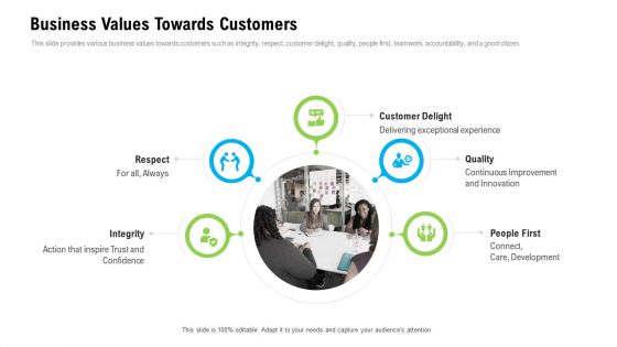 Organizational Culture Business Values Towards Customers Ppt Inspiration Graphics Download PDF Organizational Culture Business Values Towards Customers Ppt Inspiration Graphics Download PDF
