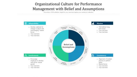 Organizational Culture For Performance Management With Belief And Assumptions Ppt PowerPoint Presentation Portfolio Shapes PDF