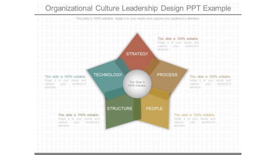 Organizational Culture Leadership Design Ppt Example