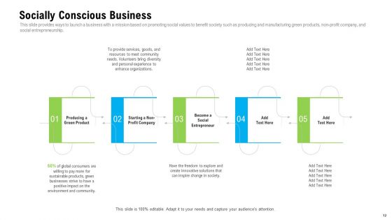 Organizational Culture Ppt PowerPoint Presentation Complete Deck