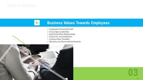 Organizational Culture Ppt PowerPoint Presentation Complete Deck